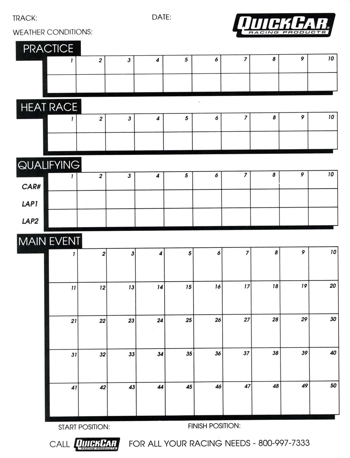 Pc Part Chart