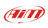 AiM Sports